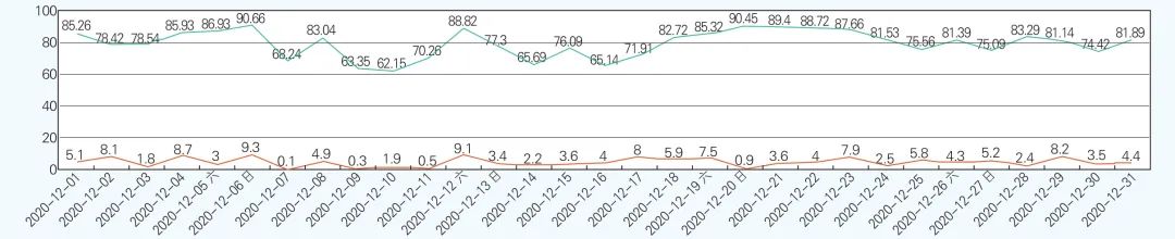钣金加工企业板材利用率提升方法研究-公司新闻-伟泰科技